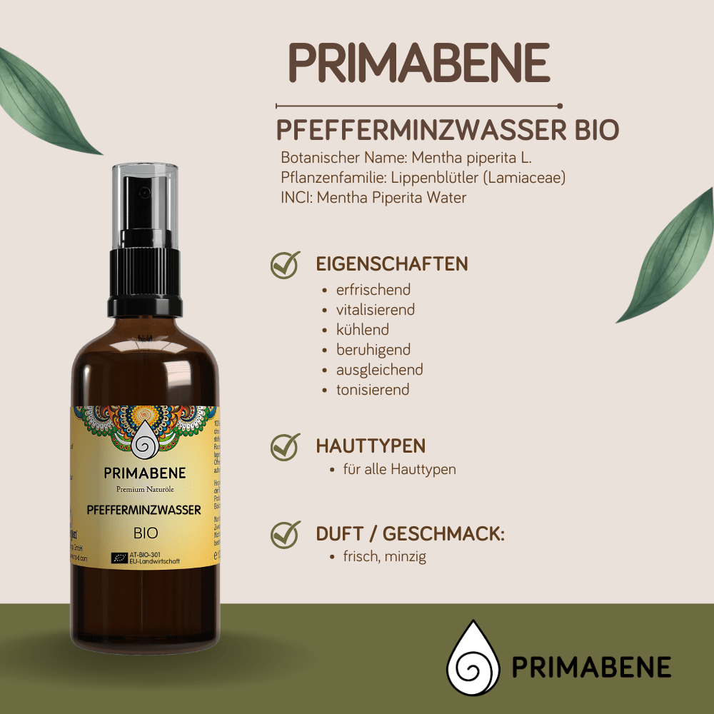 Bild von Pfefferminzwasser Bio